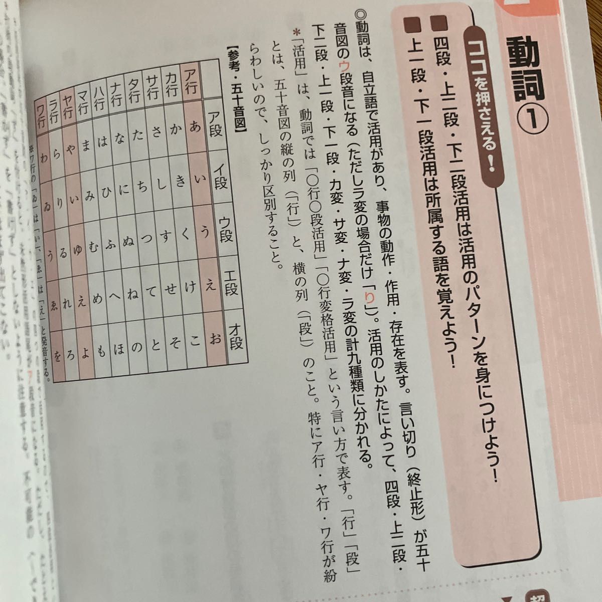 古典文法 強かっ 基礎編 SPEED攻略10日間 古典文法 強かっ 基礎編 SPEED攻略10日間