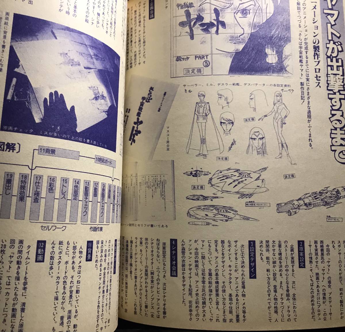 さらば宇宙戦艦ヤマト　ムック３冊セット