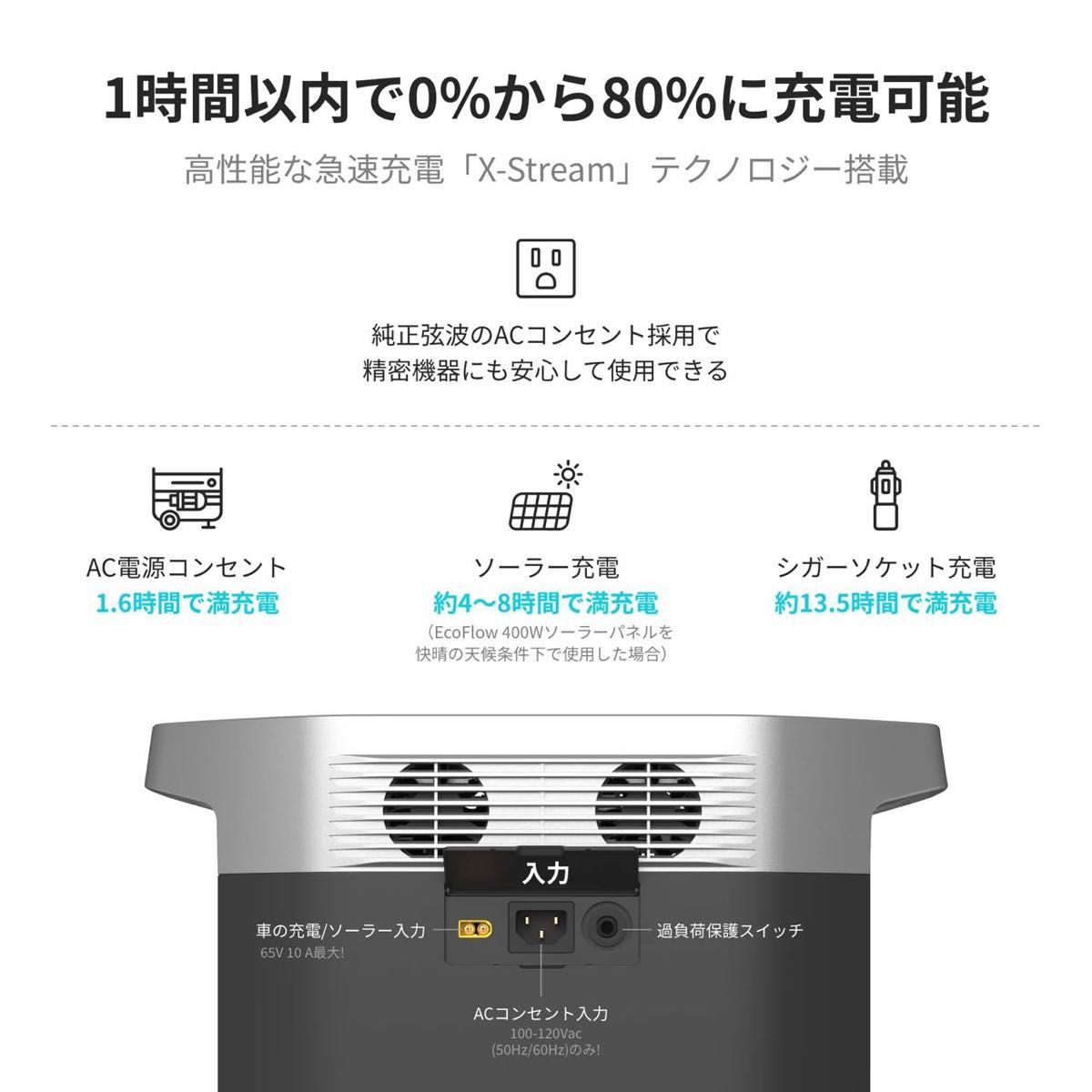 大人の上質 EcoFlow Delta1300 大容量ポータブル電源 停電用 キャンプ
