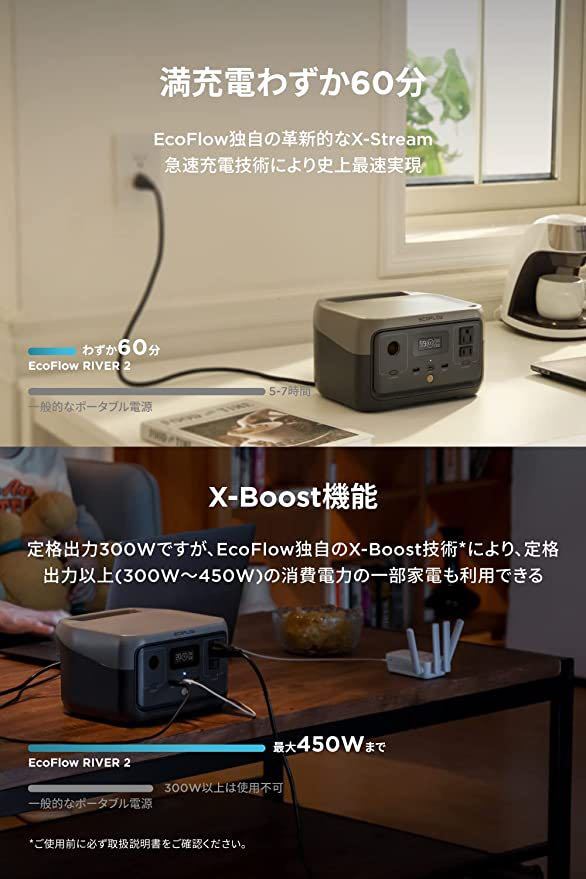 新品☆送料無料☆EcoFlow ポータブル電源 RIVER 2 6倍長寿命 256Wh 60