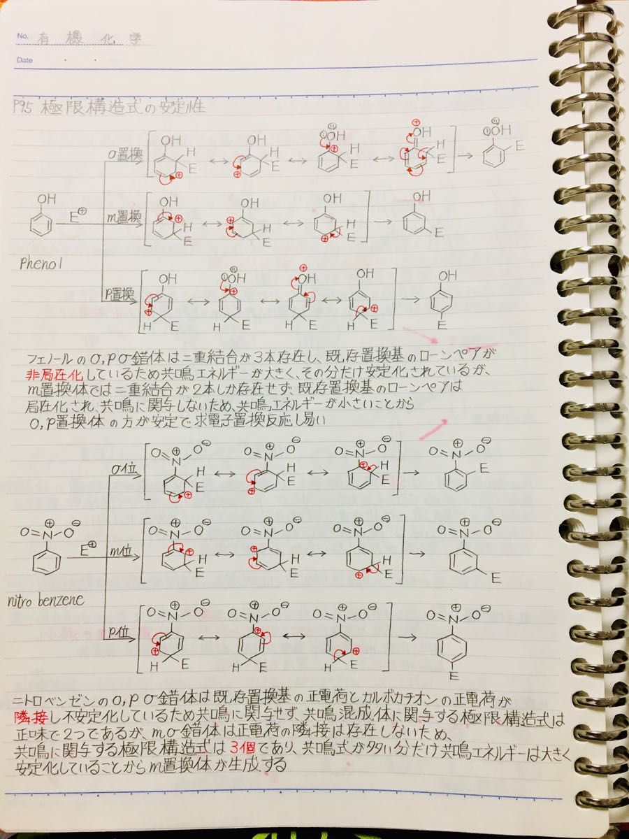 薬学部、理学部、工学部　学科定期試験対策シリーズ【有機化学B】まとめノート