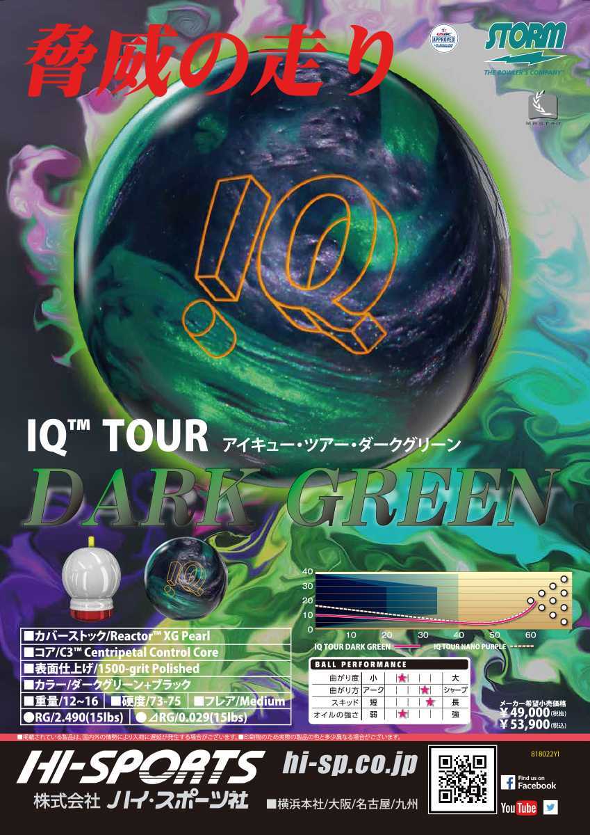 ◆STORM IQ TOUR DARK GREEN◆ iQツアー ダークグリーン 15P_画像6