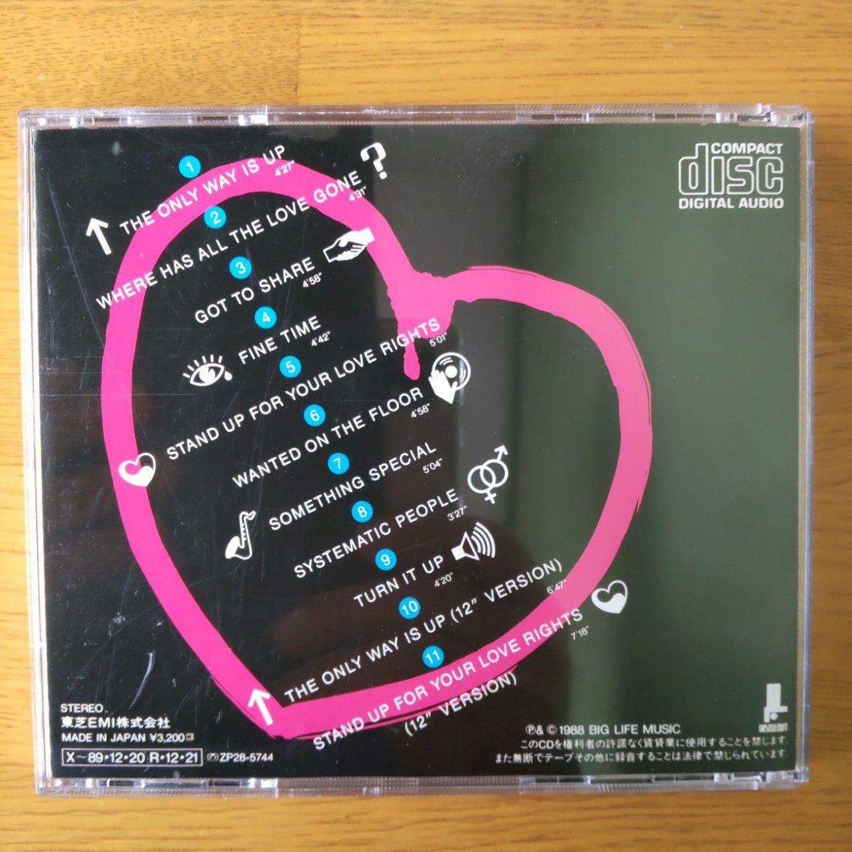 【中古・再値下】ヤズー （ＹＡＺＺ） ／Ｗａｎｔｅｄ 国内盤CD