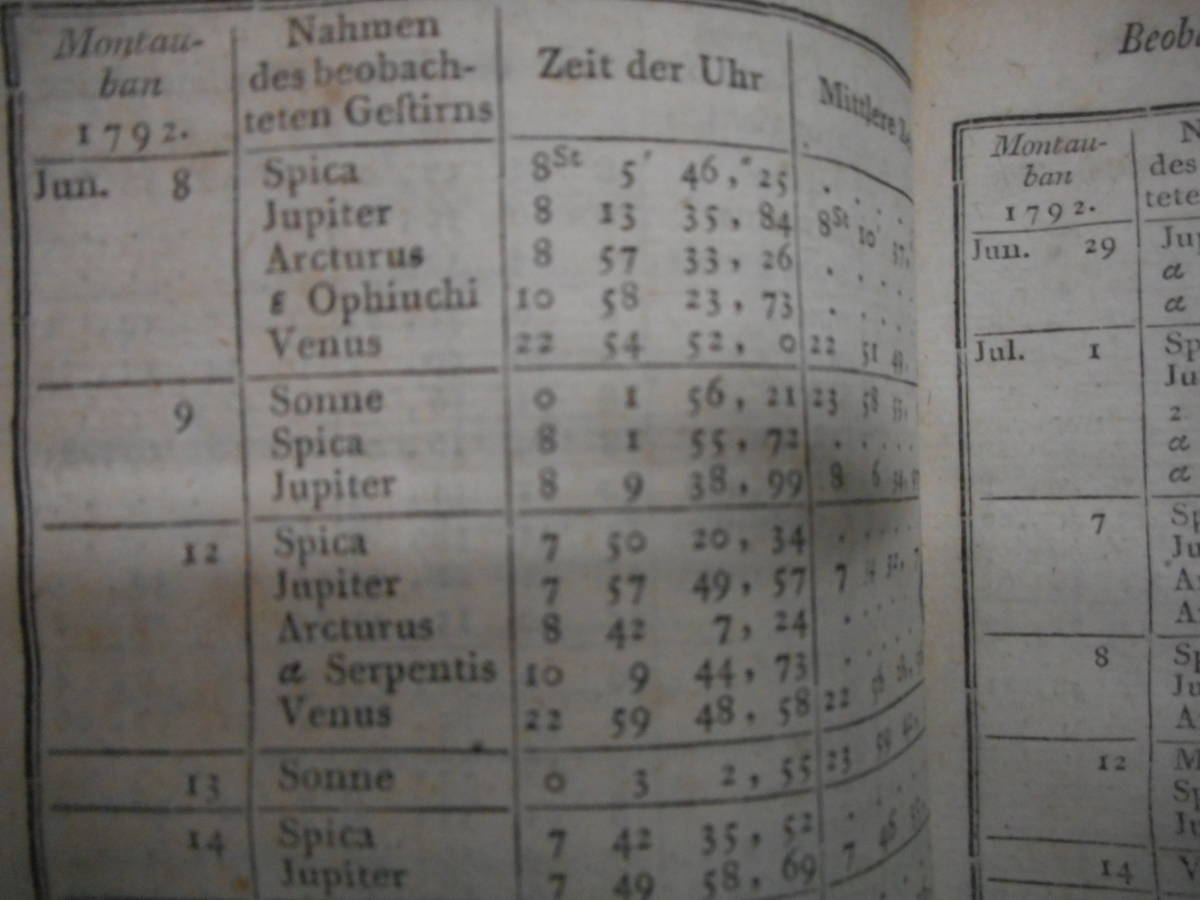 即決 1793年ドイツ『ボーデ天文論文・観測・ニュース集』銅版画、彗星、Astronomy,アンティーク、天文暦学書、ベルリン天文台、J.E.ボーデ - 天文、宇宙 即決 1793年ドイツ『ボーデ天文論文・観測・ニュース集』銅版画、彗星、Astronomy,アンティーク、天文暦学書、ベルリン天文台、J.E.ボーデ - 天文、宇宙
