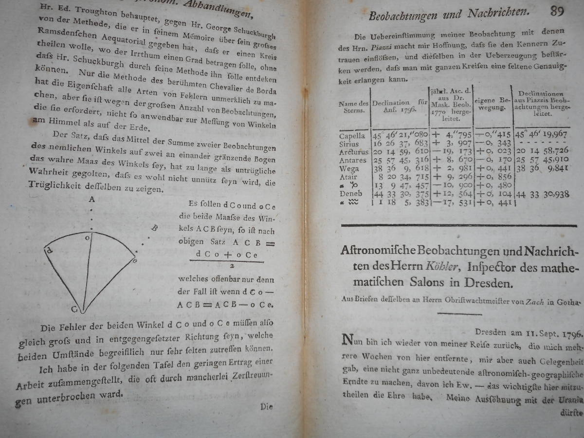 即決　1797年ドイツ『天文論文・観測・ニュース集』銅版画、彗星、Astronomy,アンティーク、天文暦学書、ベルリン天文台、J.E.ボーデ_画像5