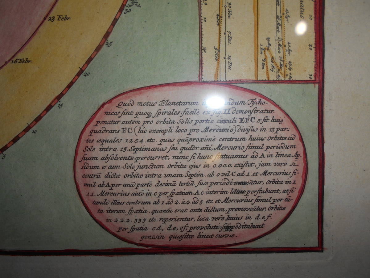 即決　1742年『ドッペルマイヤー星図水星・金星』星座早見盤、天文暦学書、天体観測、Astronomy,Star map, Celestial chart, Planisphere_画像8