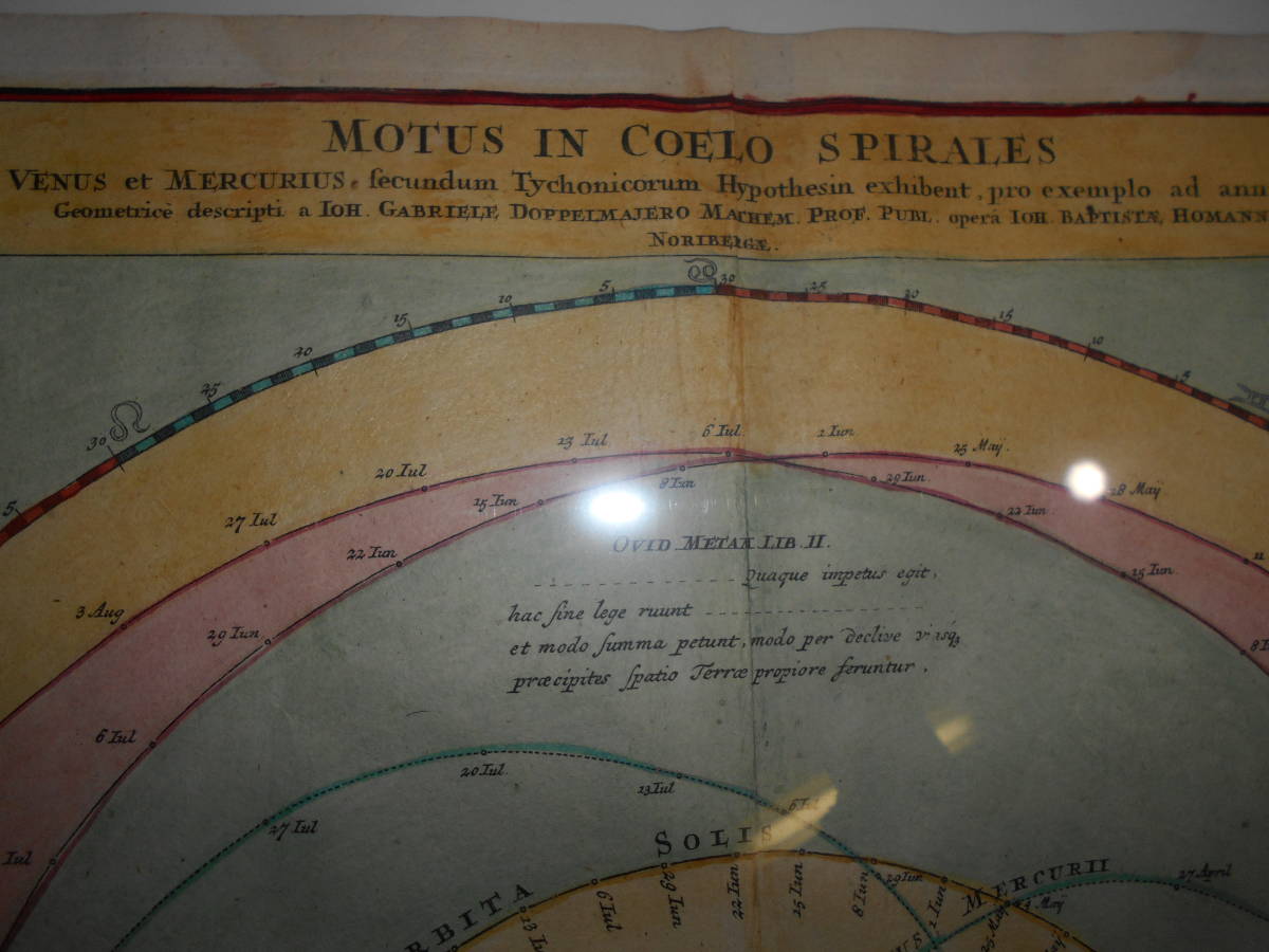 即決　1742年『ドッペルマイヤー星図水星・金星』星座早見盤、天文暦学書、天体観測、Astronomy,Star map, Celestial chart, Planisphere_画像3