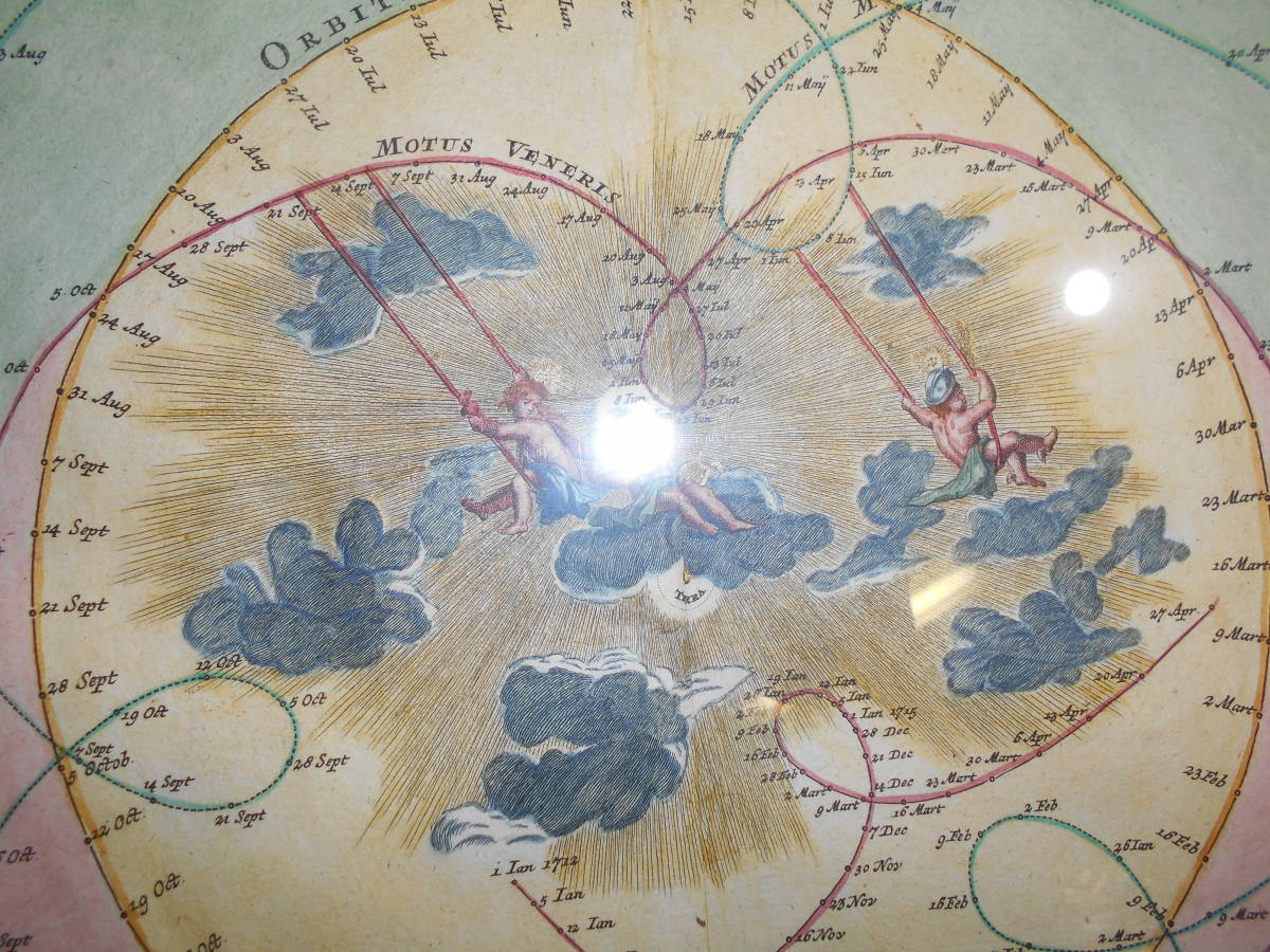 即決 1742年『ドッペルマイヤー星図水星・金星』星座早見盤、天文暦学書、天体観測、 即決 1742年『ドッペルマイヤー星図水星・金星』星座早見盤、天文暦学書、天体観測、