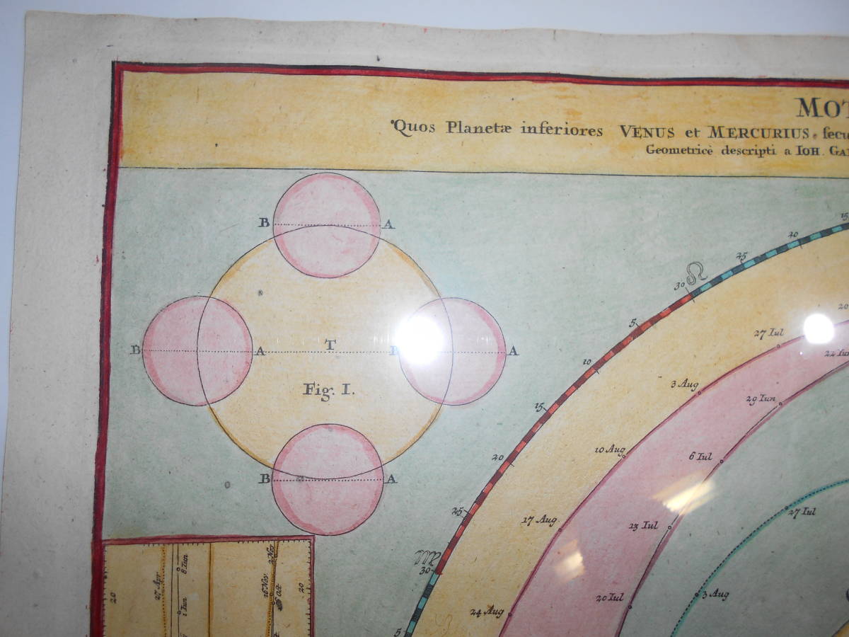 即決　1742年『ドッペルマイヤー星図水星・金星』星座早見盤、天文暦学書、天体観測、Astronomy,Star map, Celestial chart, Planisphere_画像2