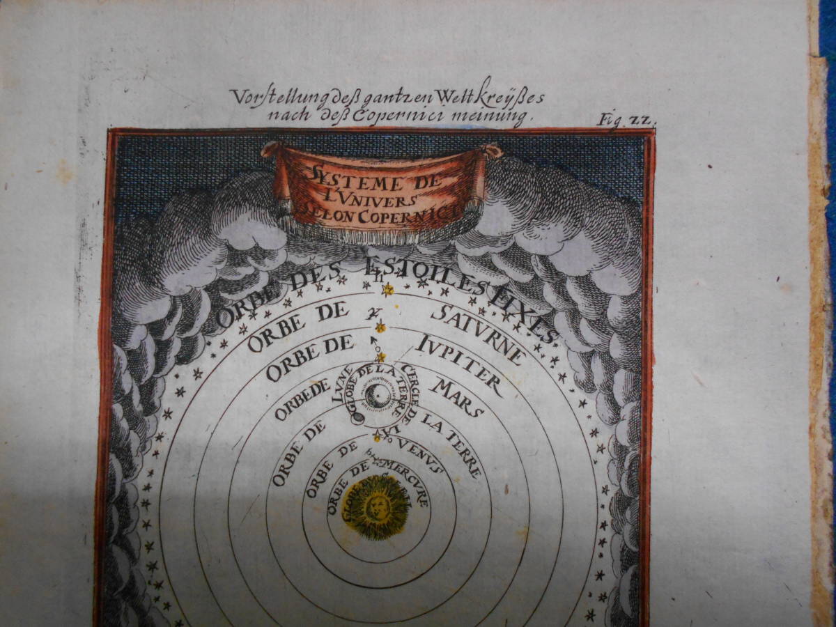 即決 1683年『コペルニクスの体系』星座早見盤、天文暦学書、天体観測アンティーク、Astronomy,Star map, Celestial chart, Planisphere - 天文、宇宙 即決 1683年『コペルニクスの体系』星座早見盤、天文暦学書、天体観測アンティーク、Astronomy,Star map, Celestial chart, Planisphere - 天文、宇宙