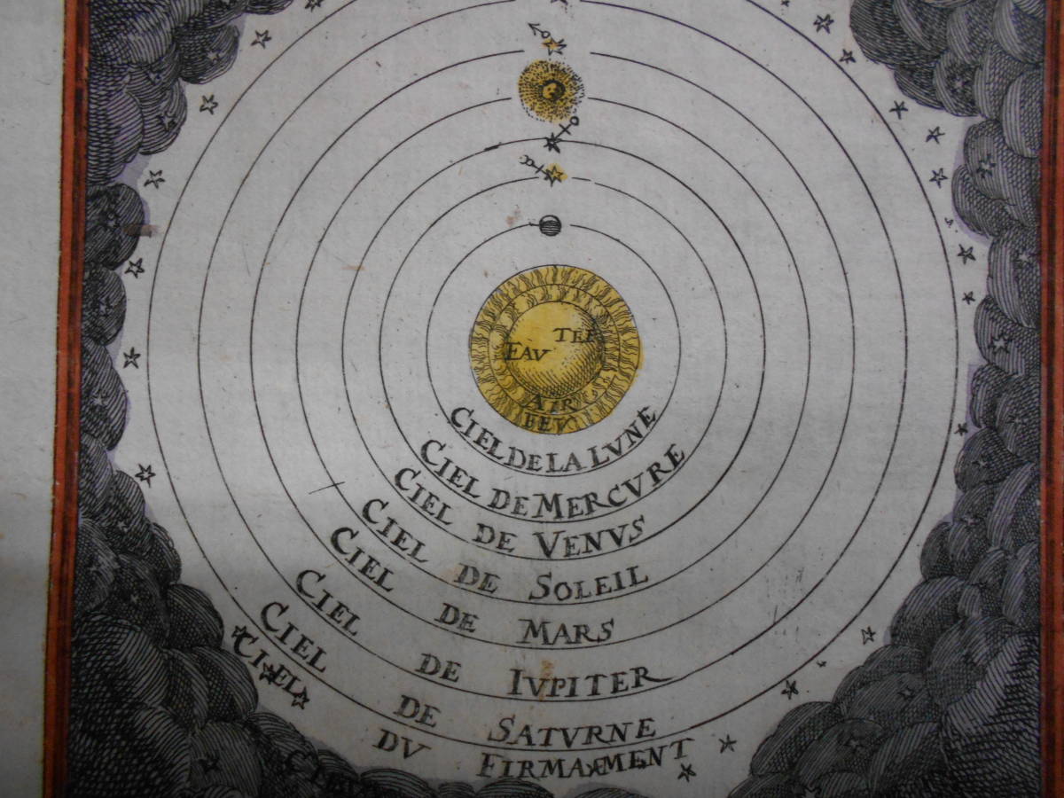 即決 1683年『宇宙の体系』星座早見盤、天文暦学書、天体観測アンティーク、Astronomy,Star map, Celestial chart, Planisphere - 天文、宇宙 即決 1683年『宇宙の体系』星座早見盤、天文暦学書、天体観測アンティーク、Astronomy,Star map, Celestial chart, Planisphere - 天文、宇宙