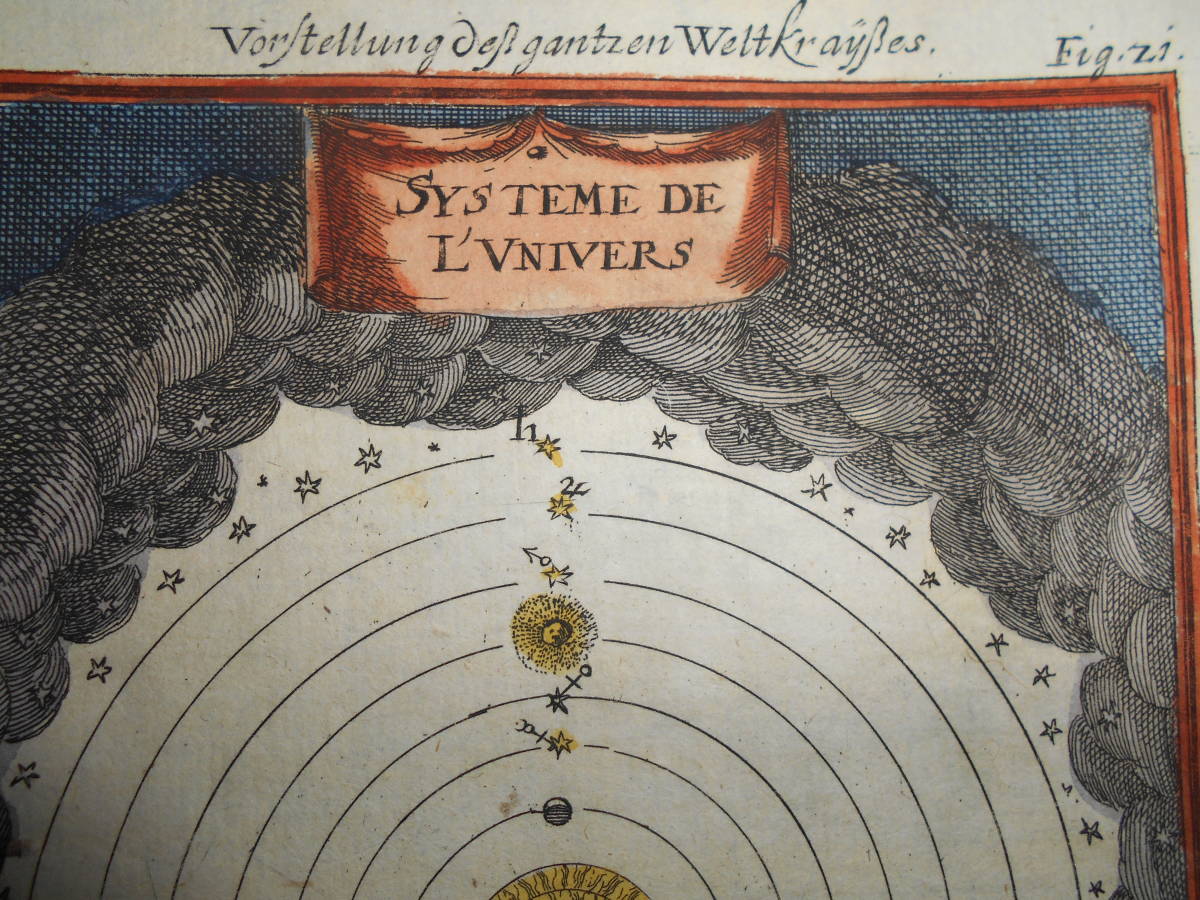 即決 1683年『宇宙の体系』星座早見盤、天文暦学書、天体観測アンティーク、Astronomy,Star map, Celestial chart, Planisphere - 天文、宇宙 即決 1683年『宇宙の体系』星座早見盤、天文暦学書、天体観測アンティーク、Astronomy,Star map, Celestial chart, Planisphere - 天文、宇宙