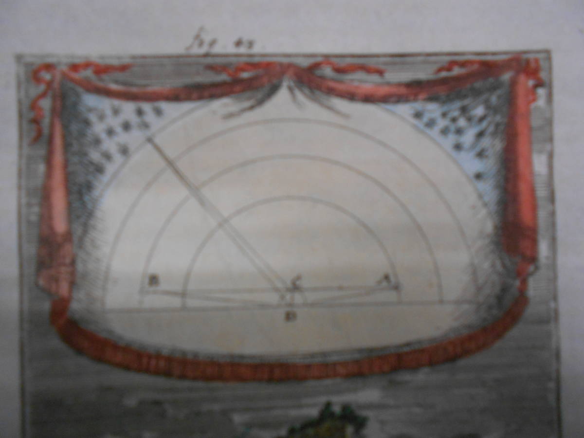 即決 1683年『天体位相図』星座早見盤、天文暦学書、星図、アンティーク、Astronomy,Star map, Celestial chart, Planisphere - 天文、宇宙 即決 1683年『天体位相図』星座早見盤、天文暦学書、星図、アンティーク、Astronomy,Star map, Celestial chart, Planisphere - 天文、宇宙