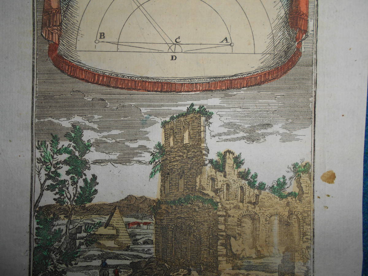 即決 1683年『天体位相図』星座早見盤、天文暦学書、星図、アンティーク、Astronomy,Star map, Celestial chart, Planisphere 自然科学と技術 即決 1683年『天体位相図』星座早見盤、天文暦学書、星図、アンティーク、Astronomy,Star map, Celestial chart, Planisphere 自然科学と技術
