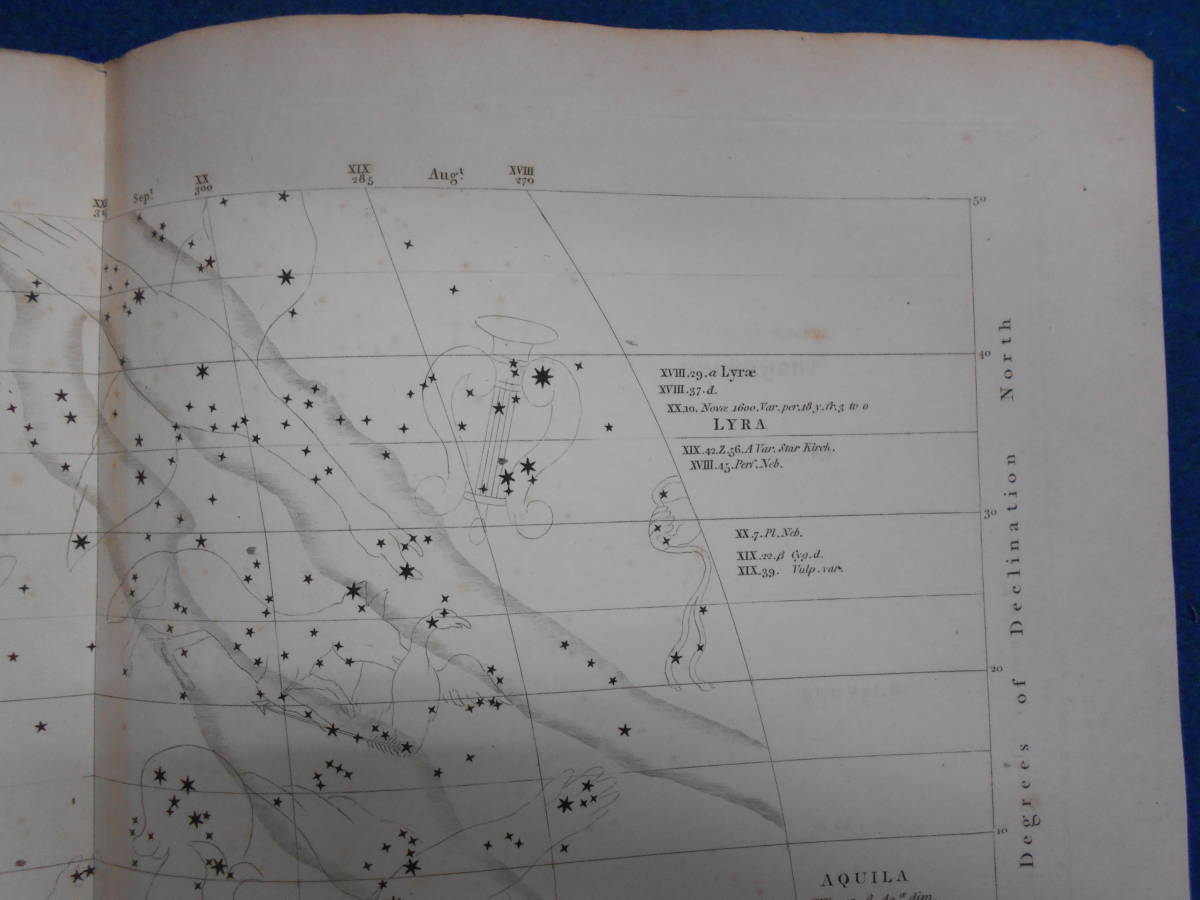 即決1811年英国『ウオラストン星図第3図』星座早見盤、天文暦学書、アンティーク、Astronomy, Star map, Celestial chart, Planisphere_画像3