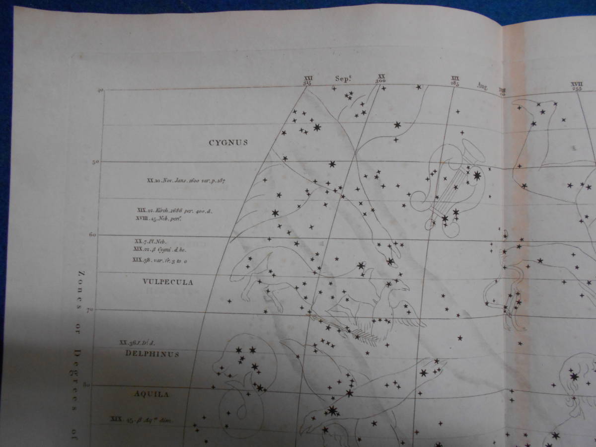 即決1811年英国『ウオラストン星図第4図』星座早見盤、天文暦学書、アンティーク、Astronomy, Star map, Celestial chart, Planisphere