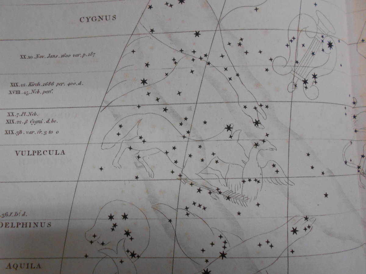 即決1811年英国『ウオラストン星図第4図』星座早見盤、天文暦学書、アンティーク、Astronomy, Star map, Celestial chart, Planisphere