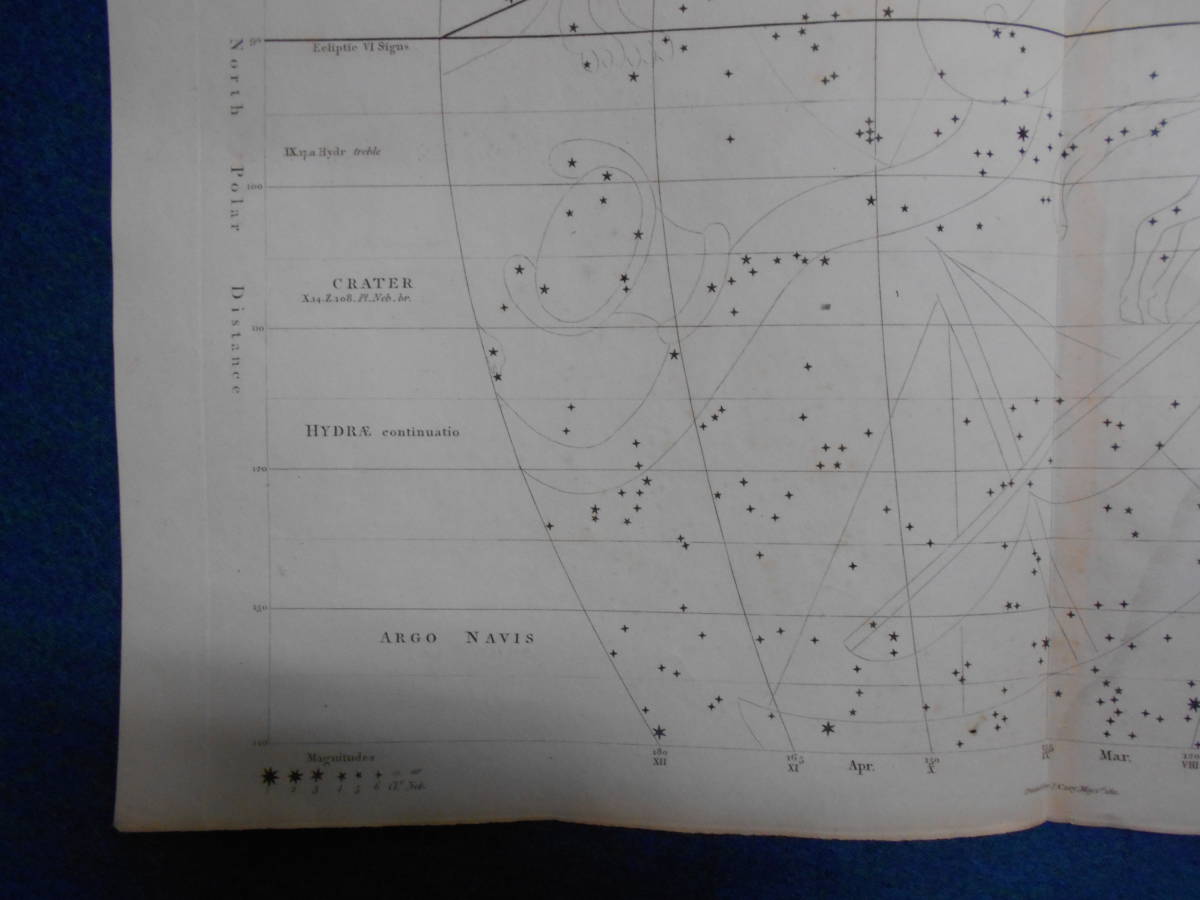 即決1811年英国『ウオラストン星図第7図』星座早見盤、天文暦学書、アンティーク、Astronomy, Star map, Celestial chart, Planisphere