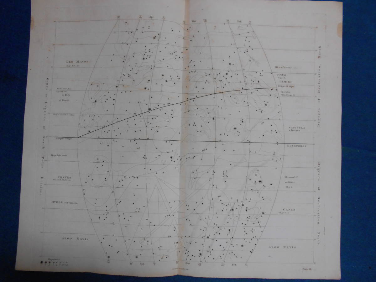 即決1811年英国『ウオラストン星図第7図』星座早見盤、天文暦学書、アンティーク、Astronomy, Star map, Celestial chart, Planisphere