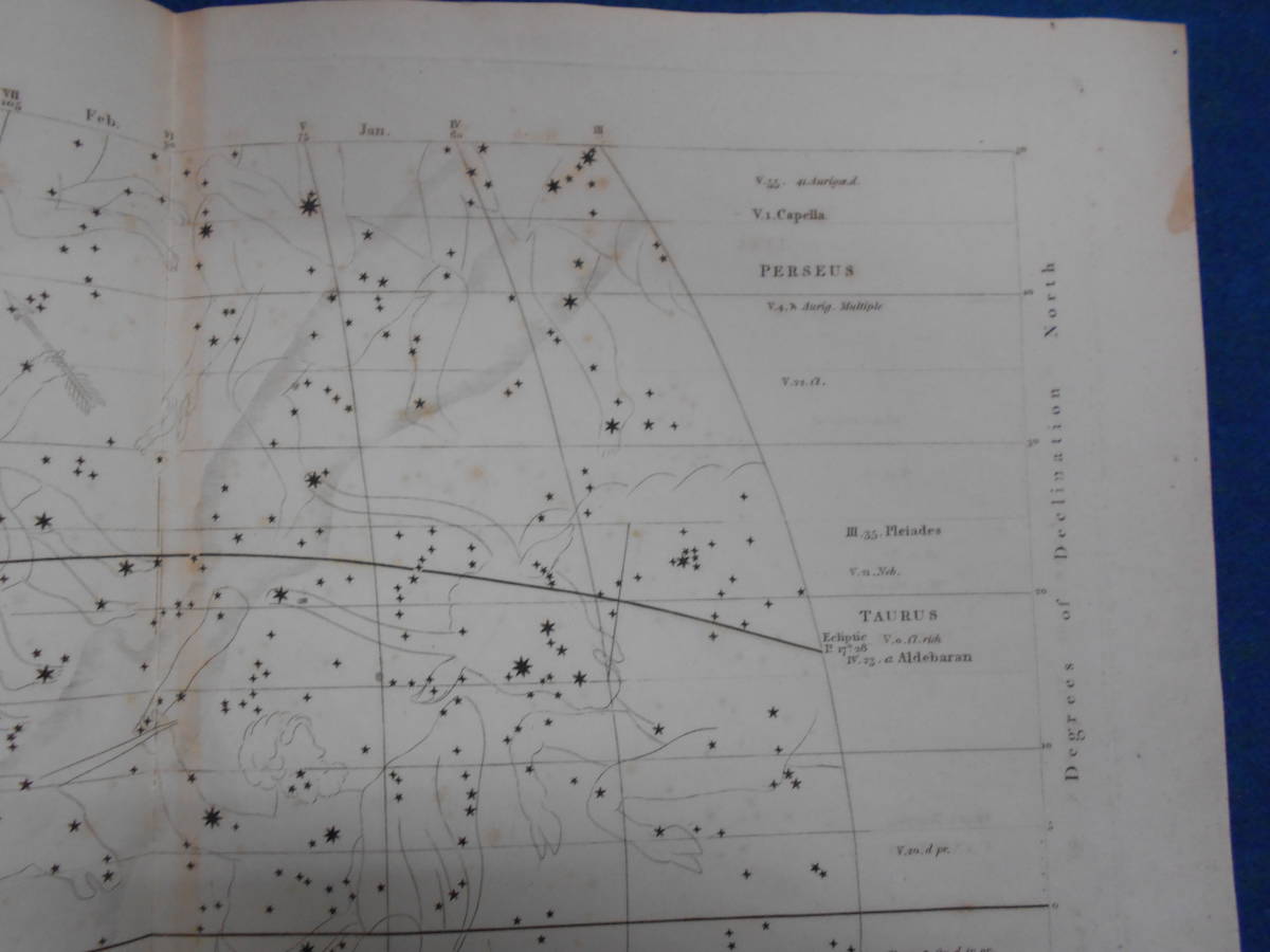 即決1811年英国『ウオラストン星図第8図』星座早見盤、天文暦学書、アンティーク、Astronomy, Star map, Celestial chart, Planisphere