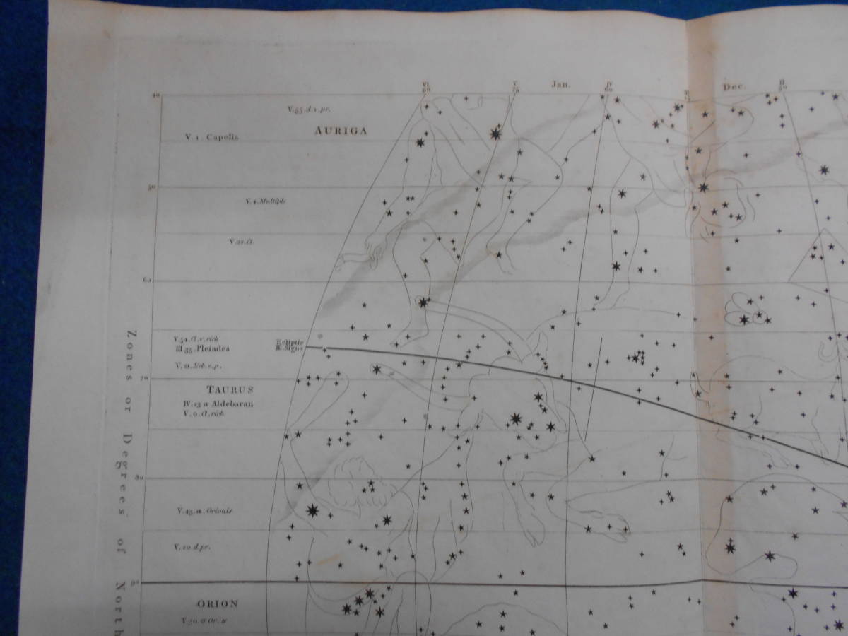 即決1811年英国『ウオラストン星図第9図』星座早見盤、天文暦学書、アンティーク、Astronomy, Star map, Celestial chart, Planisphere