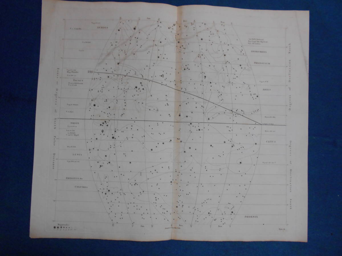 即決1811年英国『ウオラストン星図第9図』星座早見盤、天文暦学書、アンティーク、Astronomy, Star map, Celestial chart, Planisphere