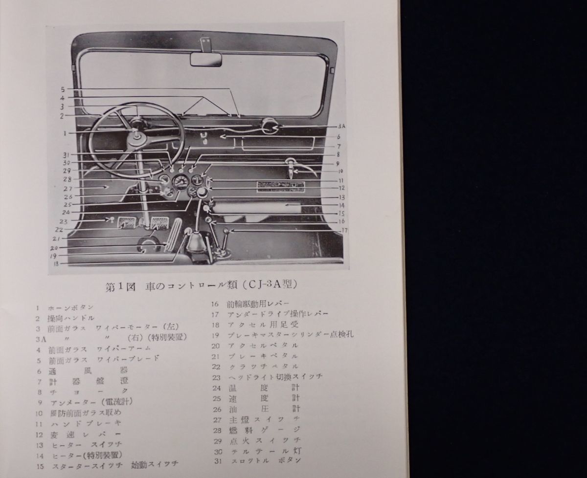 ♪書籍388 ウイリス・ジープ取扱説明書 CJ-3A型 CJ-3B型♪東京自動車販売株式会社/ウイリス・オーバーランド/消費税0円の画像6