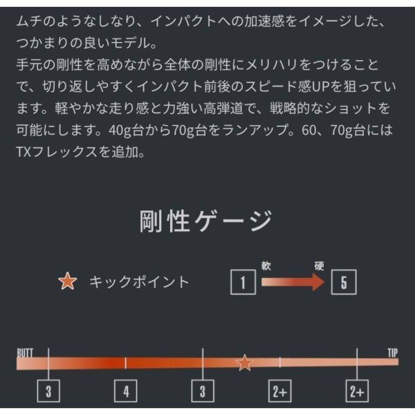 【独自保証あり】　Tour AD CQ 「4R2」 タイトリスト TSR TS 917 915対応 スリーブ付 ドライバー シャフト ツアーAD_画像3