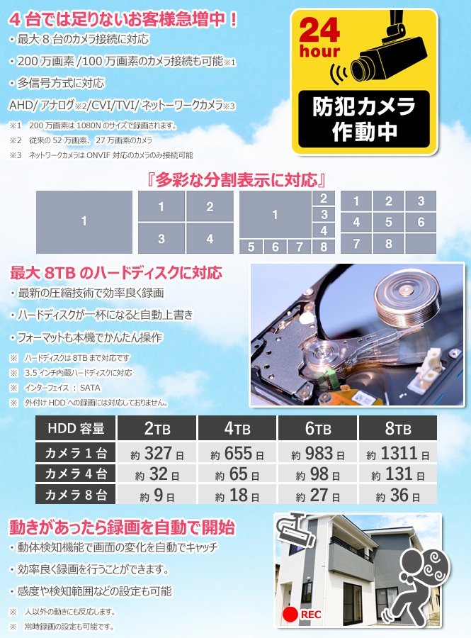  exhibition goods [ crime prevention head office ]8ch hybrid digital recorder H.265 correspondence MAX8TB correspondence 1080N correspondence AHD P2P YR845