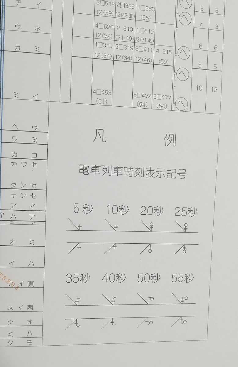 列車運行図表 JR西日本 東海道線 山陽線 平成26年(JR)｜売買された 