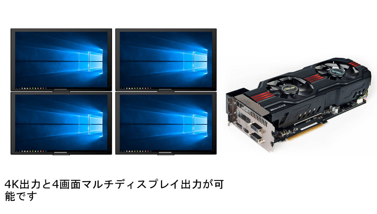 販サイト Fujitsu office2021 SSD480G 12GBメモリ i