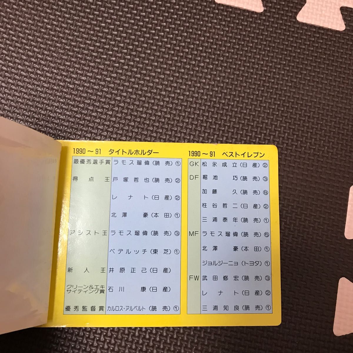 レア物!カルビー サッカーカードホルダー