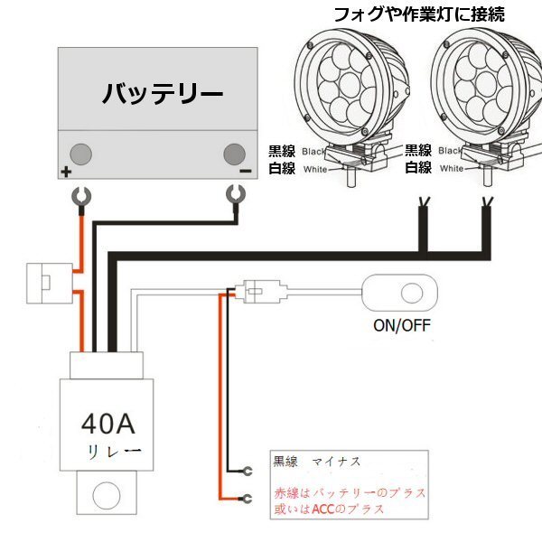 24V 汎用 作業灯 フォグ リレーハーネス スイッチ付/LED テープライト 後付 トラック ケーブル A_画像2