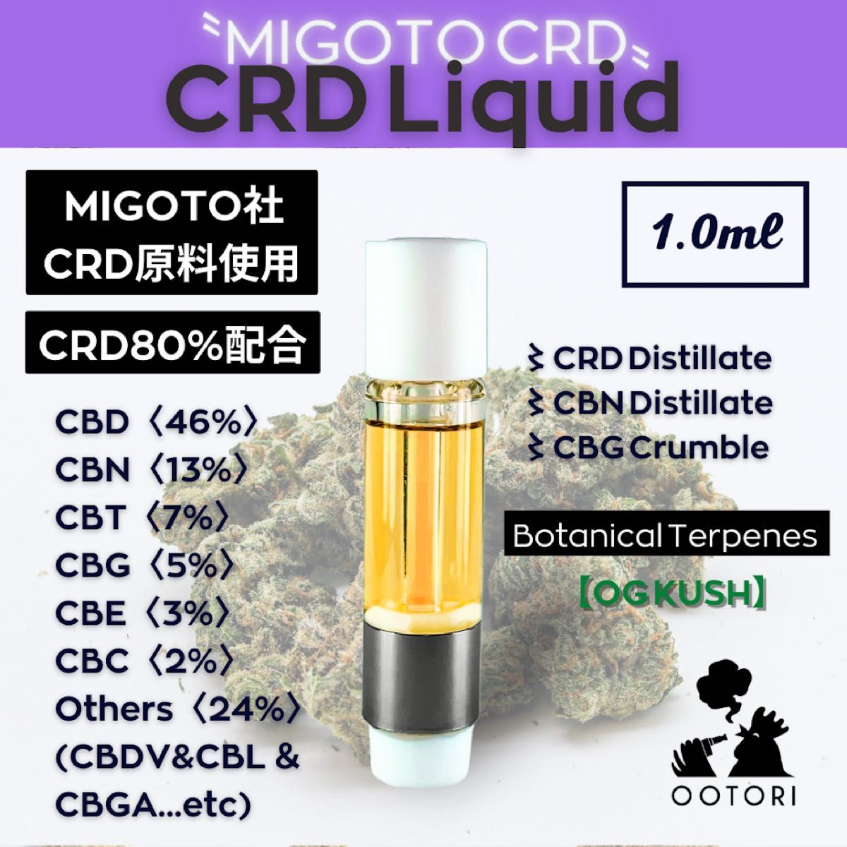 与え CBG CBD Super Lemon Haze リキッド 1.0ml