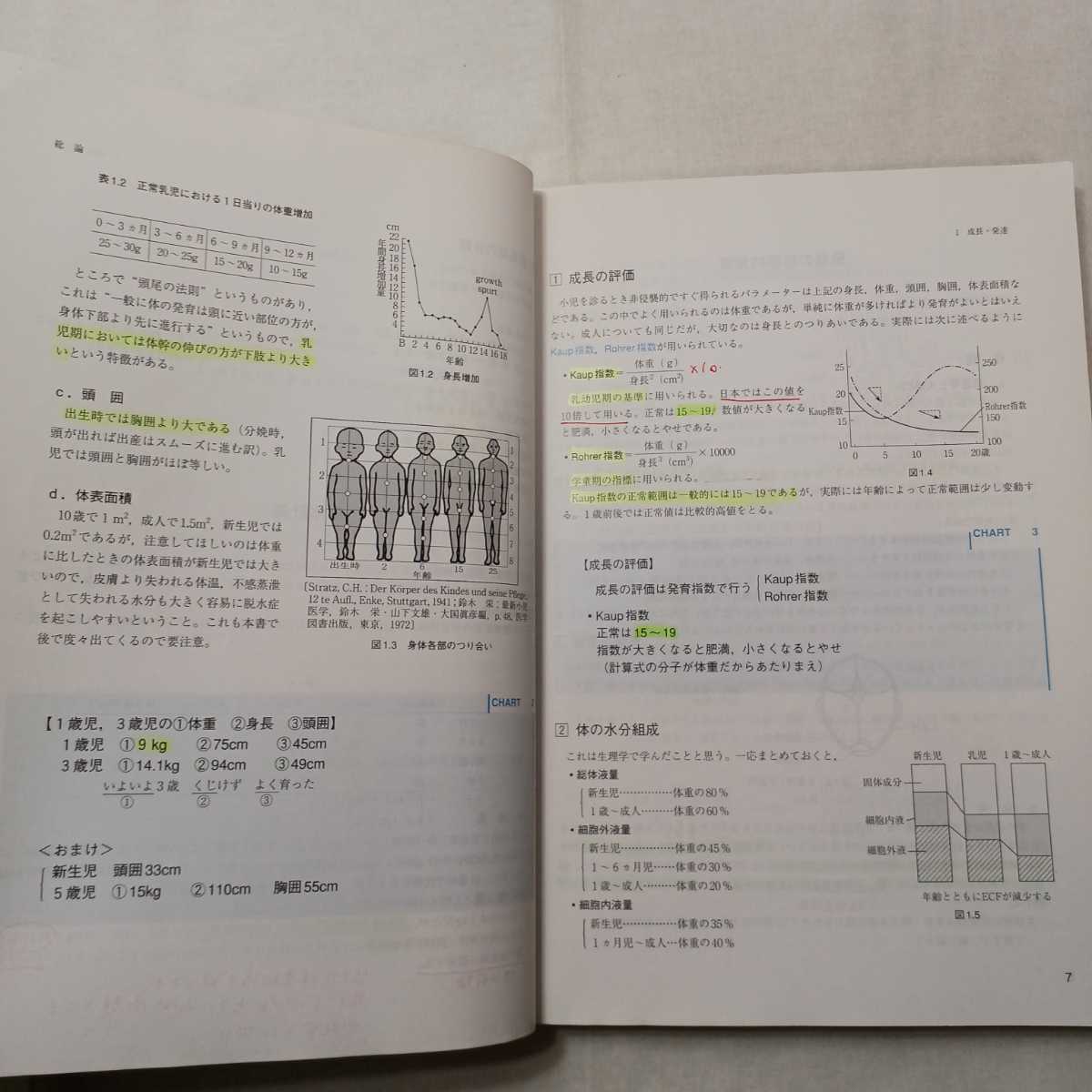 zaa-413♪New　chart 小児科 （改訂版） 医学評論社 エムスリーエデュケーション（1995/10発売）