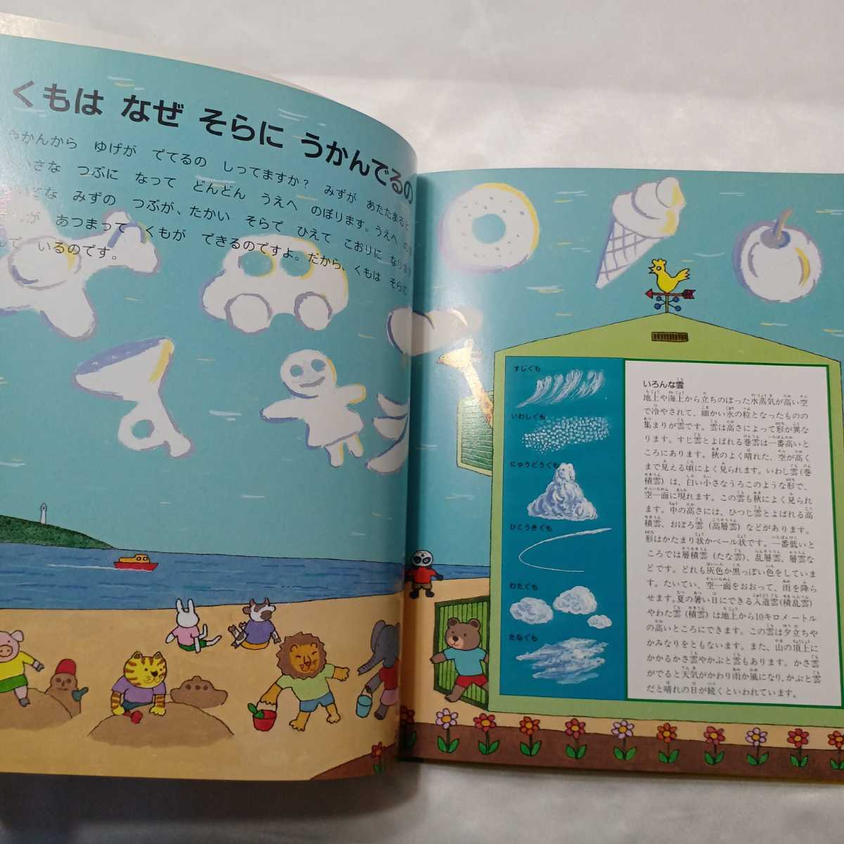 zaa-415♪日本学校図書株式会社のなぜなにブック〈10〉きしょう・ちきゅう・うちゅう　日本学校図書株式会社　2008/01/10_画像5