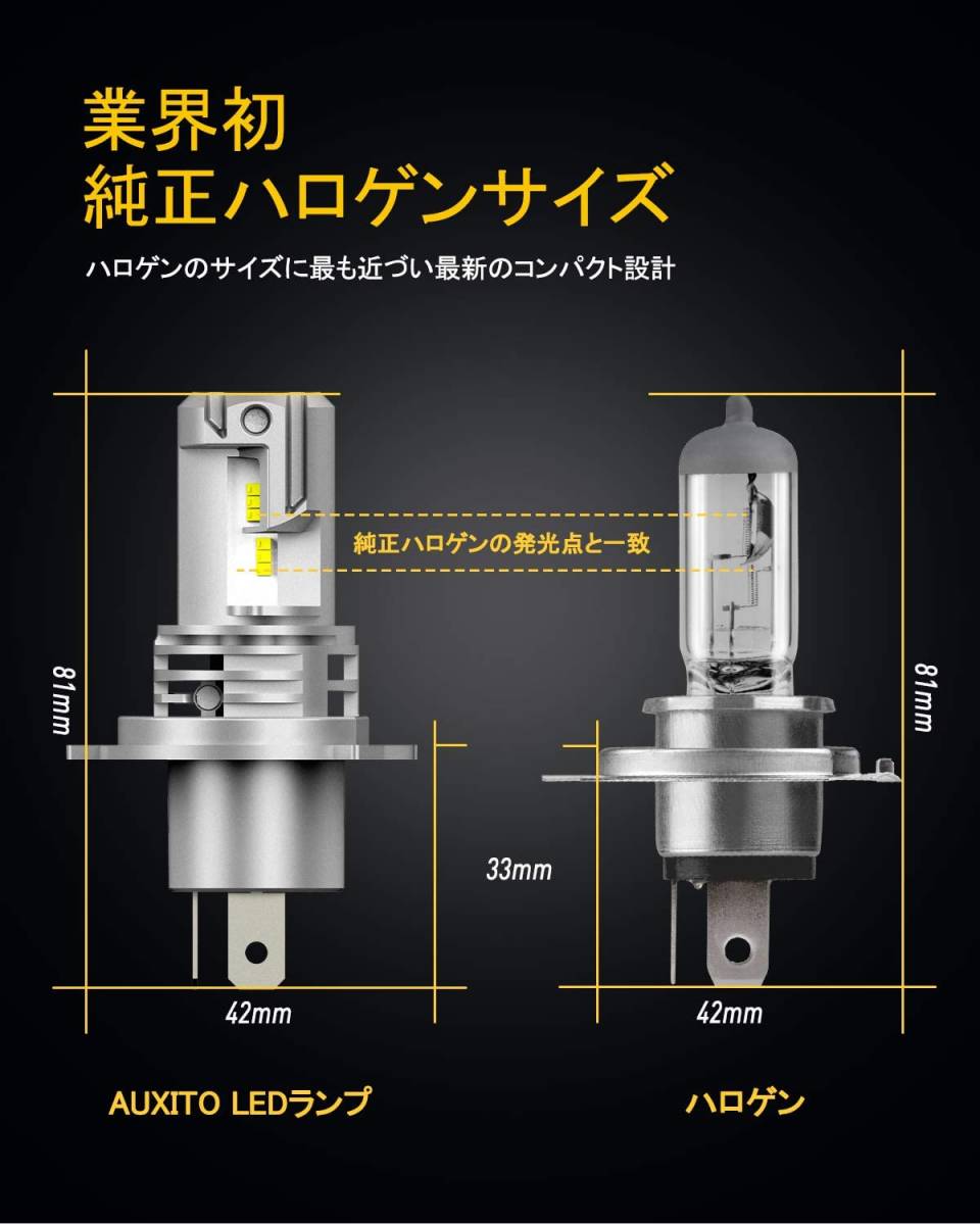 『送料無料』H4 Hi/Lo LEDヘッドライト 車用 新基準車検対応 ZES　チップ搭載 3倍明るさUP　6500K 2個　ホワイト　白　AU　ランプ　バルブ_画像3