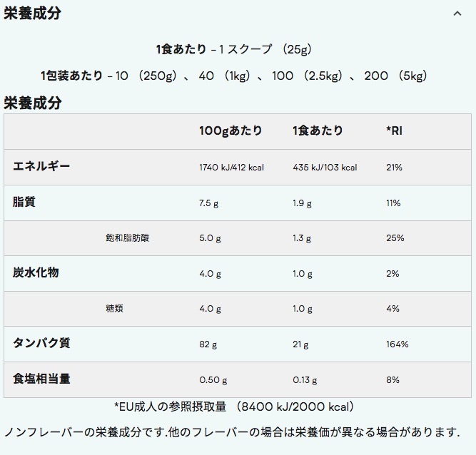 マイプロテイン ラテ ホエイ 1kg 訳ありの画像2