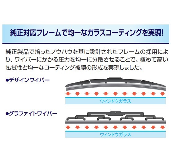 NWB 強力撥水コートグラファイトワイパー トヨタ ハイエース バン KZH1##/RZH1##/TRH1## 単品 助手席用 HG48A 送料無料_画像4