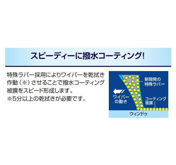 NWB 強力撥水コートグラファイトワイパー 日産 ブルーバードシルフィ G11/NG11/KG11 単品 助手席用 HG43A 送料無料_画像3