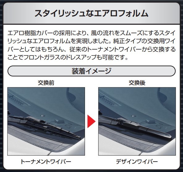 NWB デザインワイパー トヨタ ランドクルーザープラド 70系 KZJ71G/KZJ71W/KZJ78G/KZJ78W/LJ71G/LJ78G/LJ78W 単品 助手席用 D48 送料無料_画像3