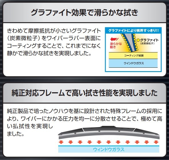 NWB デザインワイパー ダイハツ タントエグゼ L455S/L465S 単品 助手席用 D35 送料無料_画像2