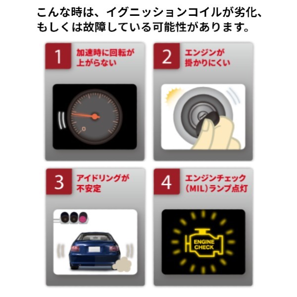 NGK イグニッションコイル スズキ エブリイ DA64V, DA64W 33400-76G21 1本 U5157 送料無料_画像2