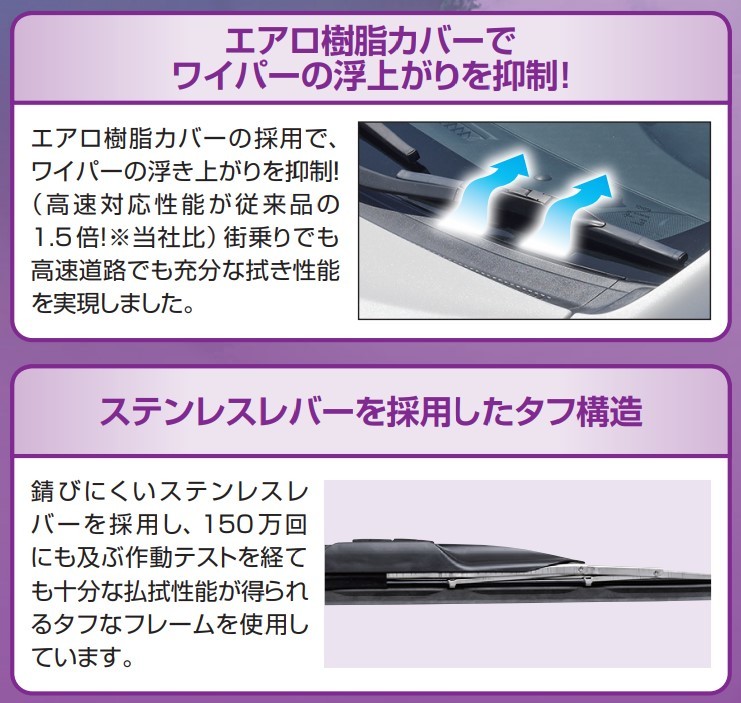 NWB グラファイトデザイン雪用ワイパー 日産 ADワゴン・バン・MAX Y11 単品 助手席用 D40W 送料無料_画像5