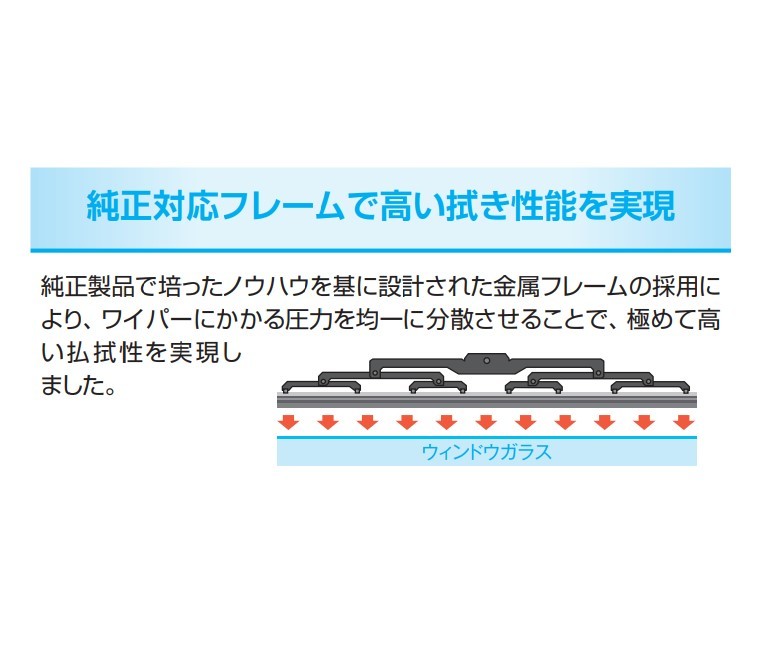 NWB グラファイトワイパー スズキ スペーシア(ギア含む) MK32S/MK42S 単品 助手席用 G43 送料無料_画像4