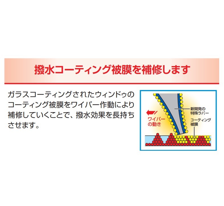 NWB 撥水コートグラファイトワイパー トヨタ ハリアー ACU10W/ACU15W/MCU10W/MCU15W/SXU10W/SXU15W 単品 リヤ用 HG40B 送料無料_画像2