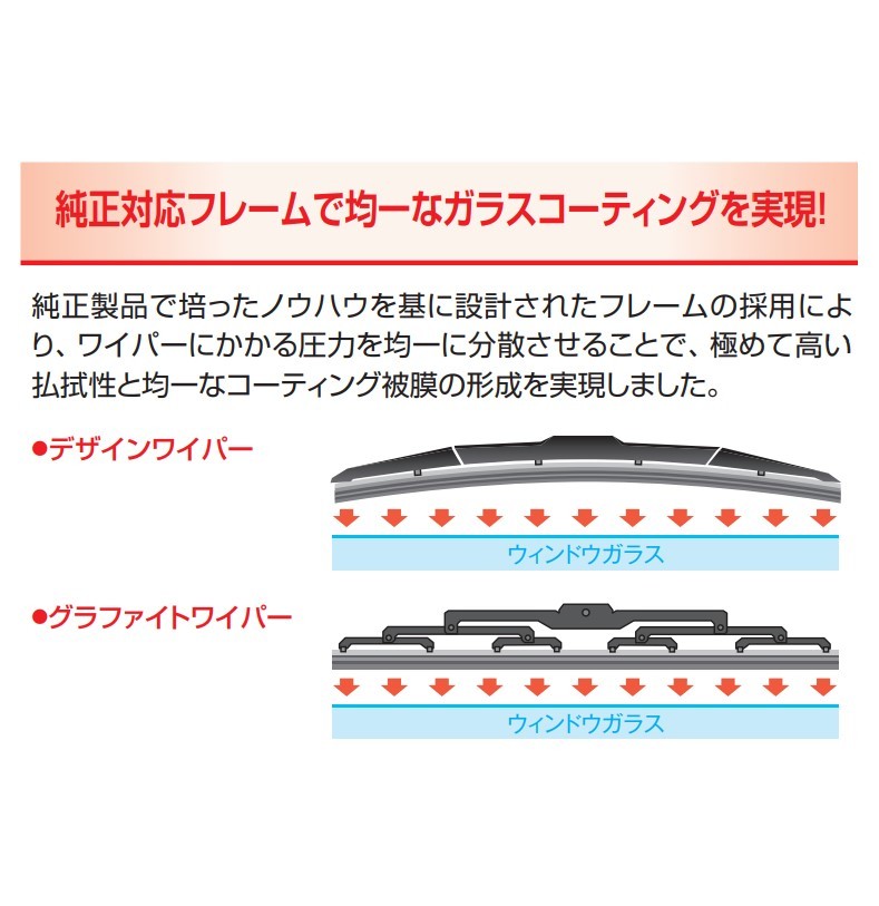 NWB 撥水コートグラファイトワイパー 三菱 ミラージュ ハッチバック CA1A/CA2A/CA3A/CA4A/CC3A/CC4A 単品 運転席用 HG50B 送料無料_画像3