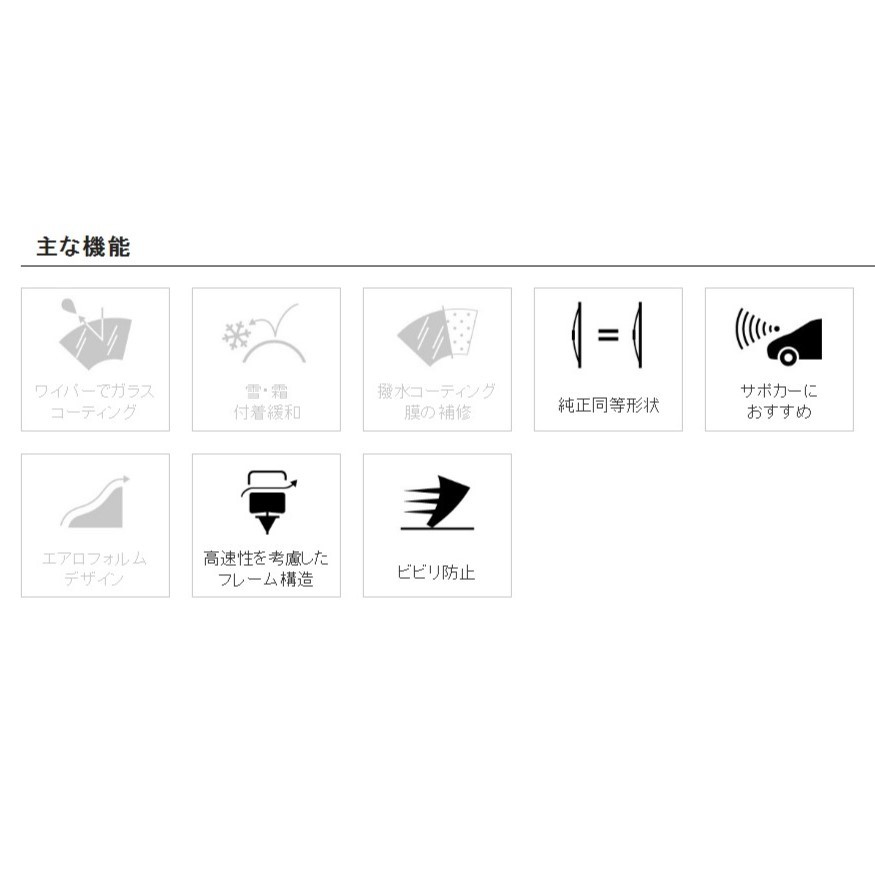 NWB グラファイトワイパー 三菱 デリカ P03W/P04W/P05W/P15W/P24W/P25W/P35W 単品 運転席用 G45 送料無料_画像2