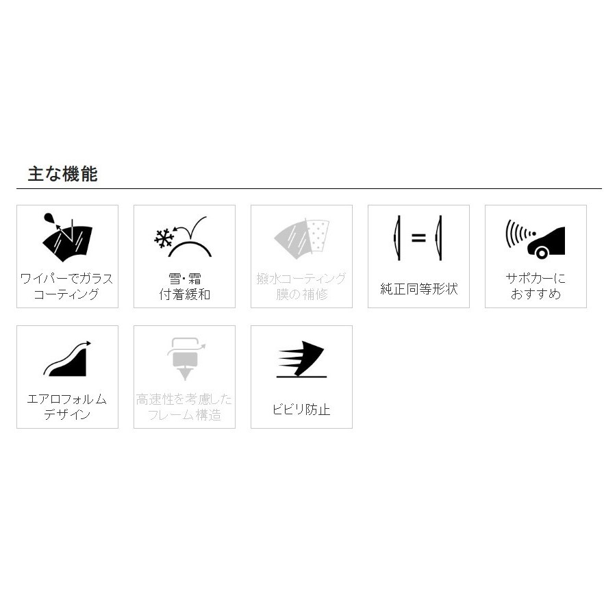 NWB 強力撥水コートデザインワイパー トヨタ サクシード NCP58G/NCP59G/NCP51V/NCP55V/NLP51V 単品 助手席用 HD45A 送料無料_画像2