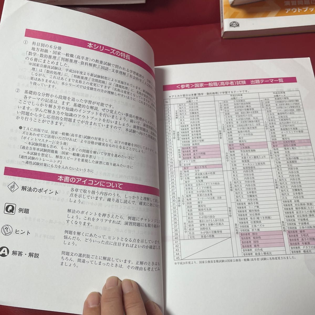 地方初級・国家一般職〈高卒者〉テキスト数学・数的推理　公務員試験 （公務員試験） ＴＡＣ出版編集部　編